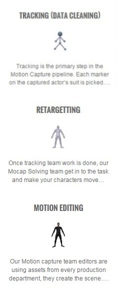 Motion capture services for cinematic animation and gaming